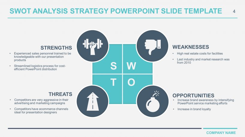 Swot Analysis Powerpoint Presentation Download